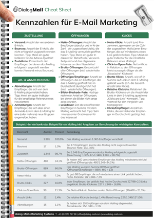 Cheat Sheet: E-Mail-Marketing Kennzahlen