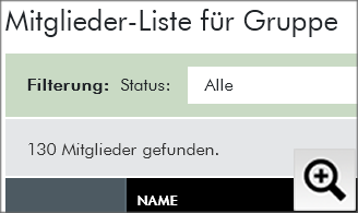 5. Alle Anmeldungen können exportiert und kontrolliert werden.