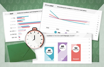 Studie: Wie lange werden Newsletter gelesen?