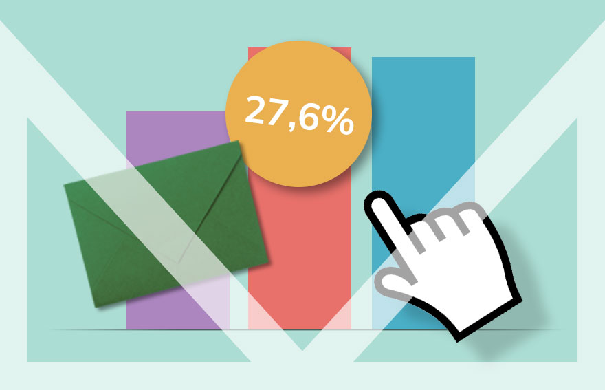 Studie: Sind Ereignis-Mailings den Aufwand wert?