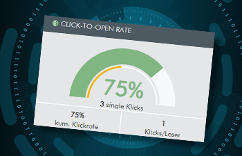 Neue Kennzahl: Die Click-to-Open Rate (CTO)