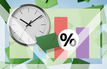 Zeitversetzter Versand außerhalb der vollen Stunde