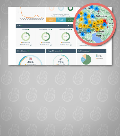 Die besten Newsletter-Statistiken